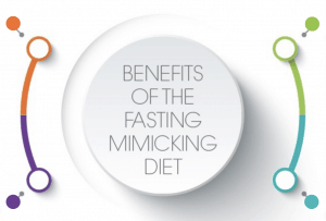 Benefits of the Fasting Mimicking Diet.